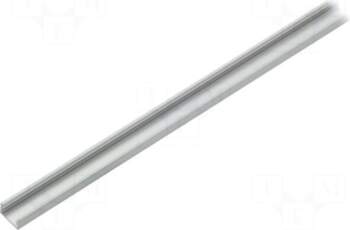 TOPMET Profiles for LED modules |