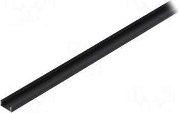 TOPMET Profiles for LED modules |