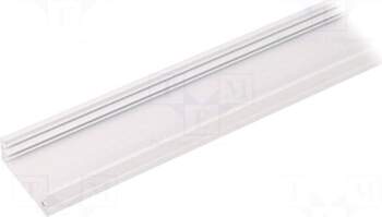 TOPMET Profiles for LED modules |