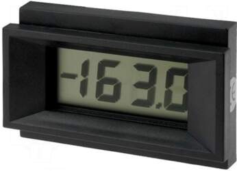 AXIOMET Meter | on panel |