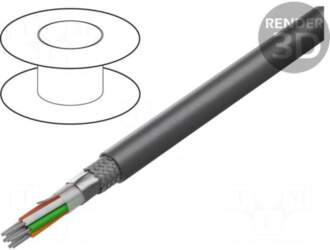 ALPHA WIRE Wire | Xtra Guard®