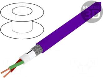 BITNER Wire | PROFIBUS,data transmission