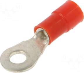 BM GROUP Tip: ring | M3