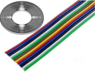 BQ CABLE Wire: ribbon | stranded