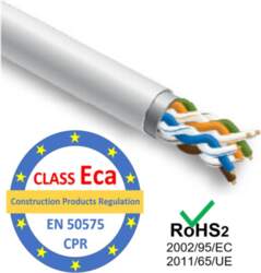 ElectroBase ® LAN Datortīklu kabelis, PRO