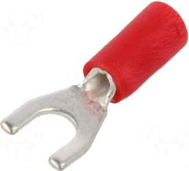 ERGOM Tip: fork | M5 |