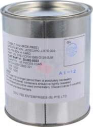 EUROSTAT GROUP Humidity indicator | ESD