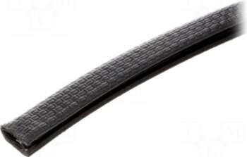FATH Hole and edge shield |
