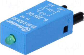 FINDER Module protecting