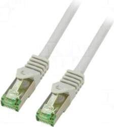 Goobay Patch cord | S/FTP |