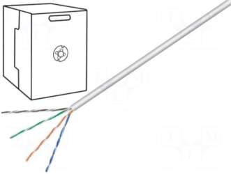 Goobay Wire | U/UTP | 5e