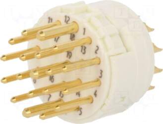 HARTING Connector: M23 | PIN: 19(3+16)