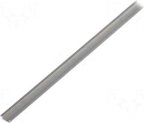 KLUŚ Profiles for LED modules |