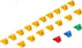 KURANT A kit of cable labels