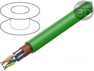 LAPP Wire: data transmission | ETHERLINE®