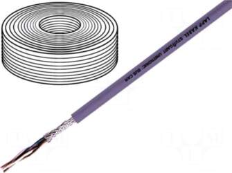 LAPP Wire | CAN bus,CANopen