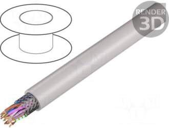 LAPP Wire | LiHCH | UNITRONIC®