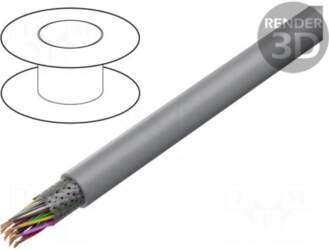 LAPP Wire | LiHCH | UNITRONIC®
