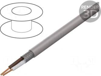 LAPP Wire | UNITRONIC® PUR CP