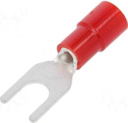 NICHIFU Tip: fork | M4 |