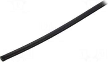PANDUIT Hole and edge shield |