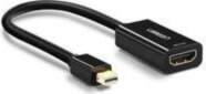Parveidotājs Ugreen UGREEN mini DisplayPort -