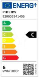 PHILIPS LED strip | W: 20mm