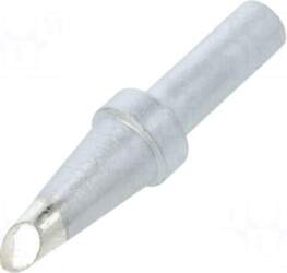 QUICK Tip | conical sloped |