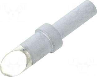 QUICK Tip | conical sloped |