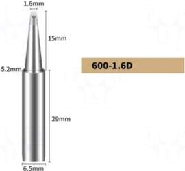 BAKON Tip | chisel | 1