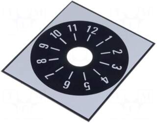 SUPERTRONIC Scale | Range: 1 ÷