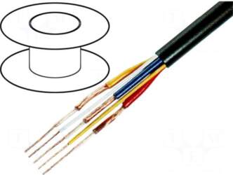 TASKER Wire: AV | Outside insul