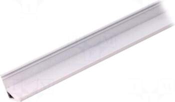 TOPMET Profiles for LED modules |