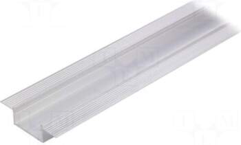 TOPMET Profiles for LED modules |