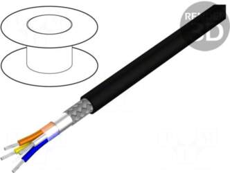 ALPHA WIRE Wire | S/FTP,Alpha