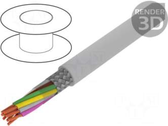 BITNER Wire | BiT LiYCY |