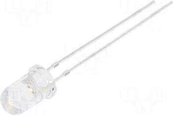 BIVAR LED | UV | 30°