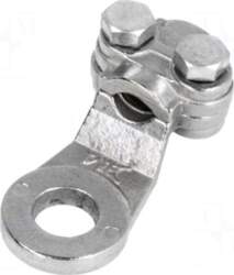 BM GROUP Ring terminal | M10