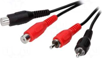 BQ CABLE Cable | RCA socket