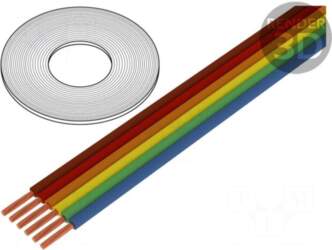 BQ CABLE Wire: ribbon | stranded