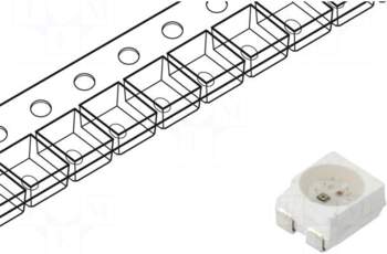 BRIGHTEK (EUROPE) Programmable LED | RGB