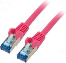 Goobay Patch cord | S/FTP |