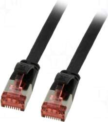 Goobay Patch cord | U/FTP |