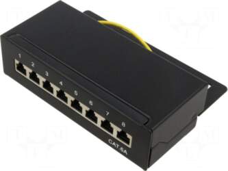 Goobay Patch panel | black |