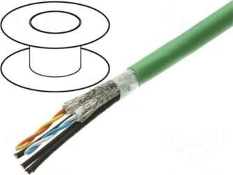 HARTING Wire | industrial Ethernet,PROFINET