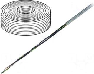 Igus Wire: control cable | chainflex®