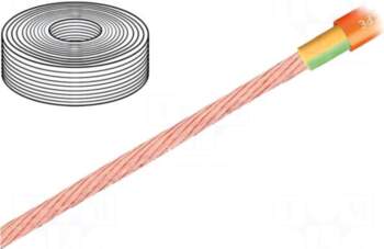 Igus Wire: motor | 1G2.5mm2