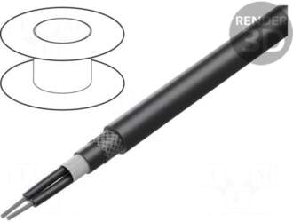 LAPP Wire: control cable | ÖLFLEX®