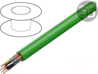 LAPP Wire | ETHERLINE® HYBRID |