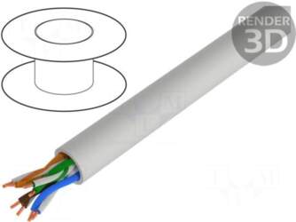 LAPP Wire | U/UTP,ETHERLINE® LAN